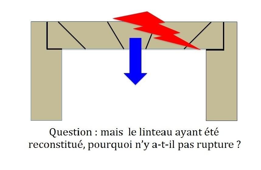 Fichier:Arc en plein cintre amphi Flavio.JPG — Wikipédia